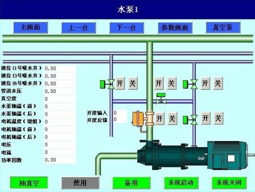 隆昌市水泵自动控制系统八号