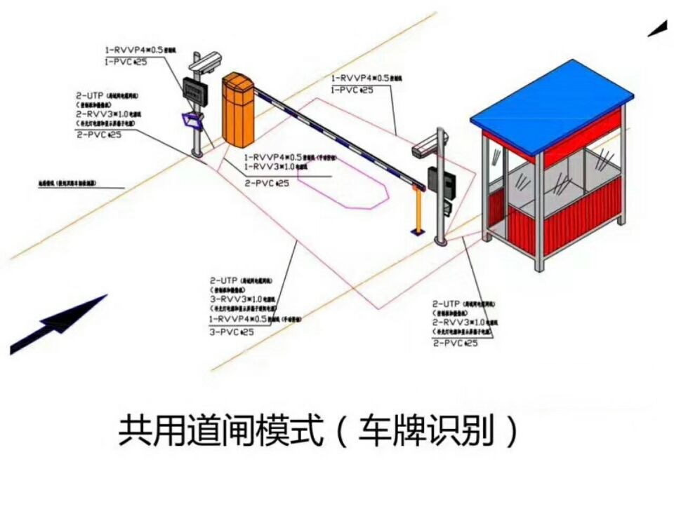 隆昌市单通道车牌识别系统施工